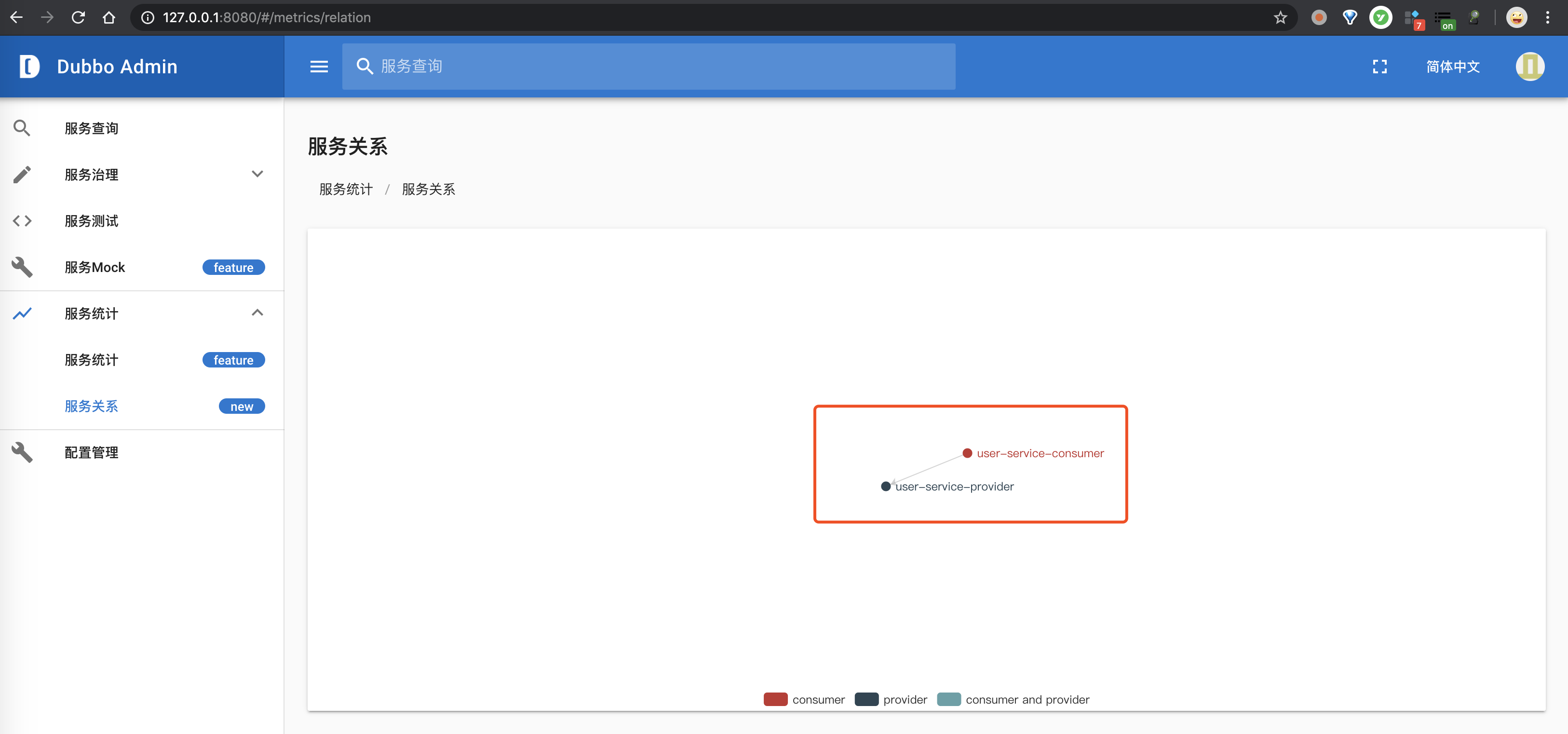 服务统计 -> 服务关系