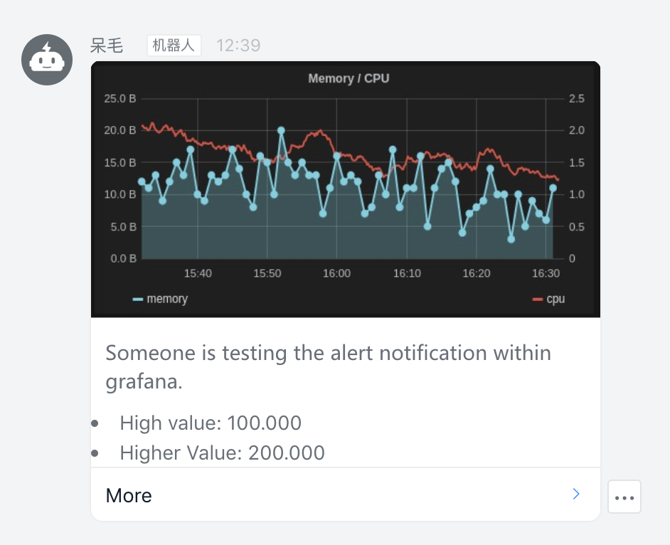 Grafana 钉钉告��